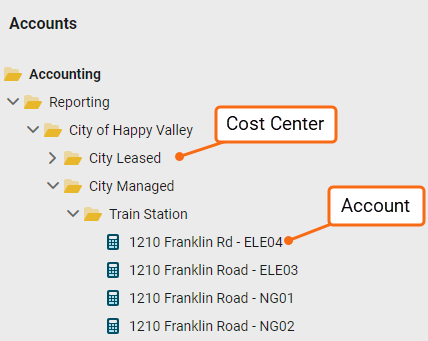 Accounts Module 