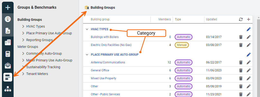 building groups example