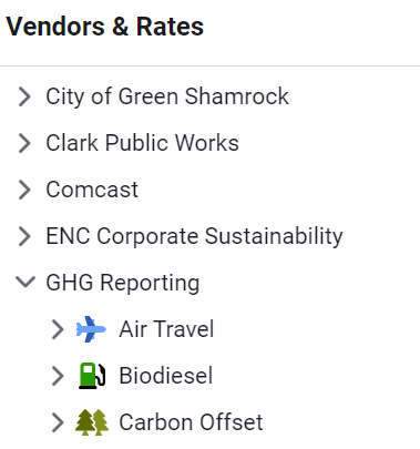 vendors and rate tree